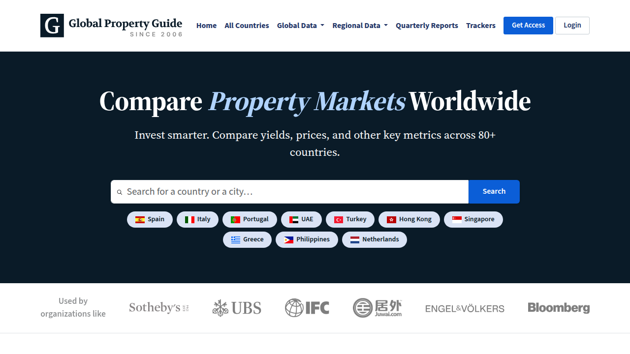 Screenshot of the Global Property Guide website, a resource for international real estate market data and analysis.