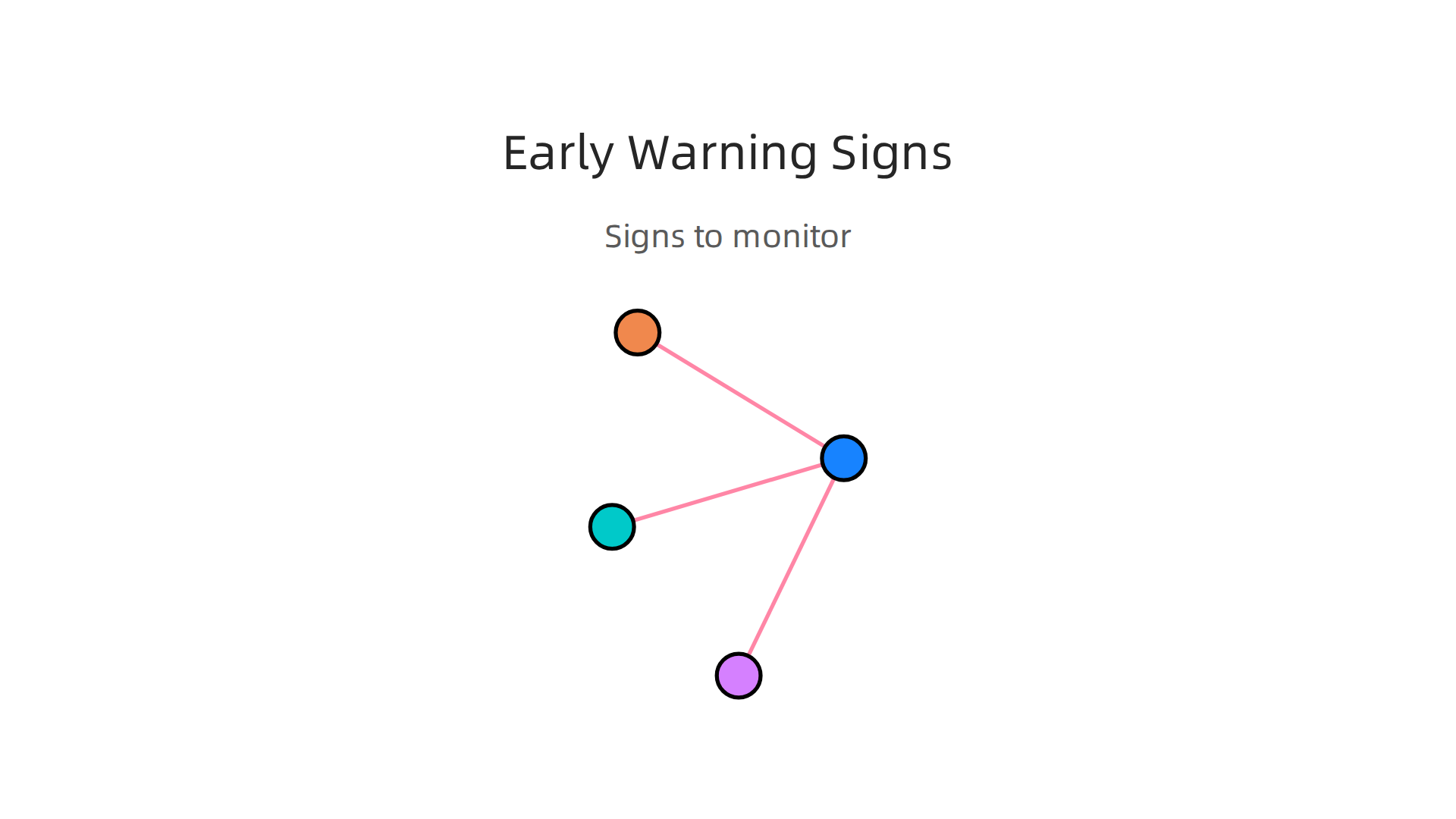 Understanding the critical indicators that signal potential changes in the property market.