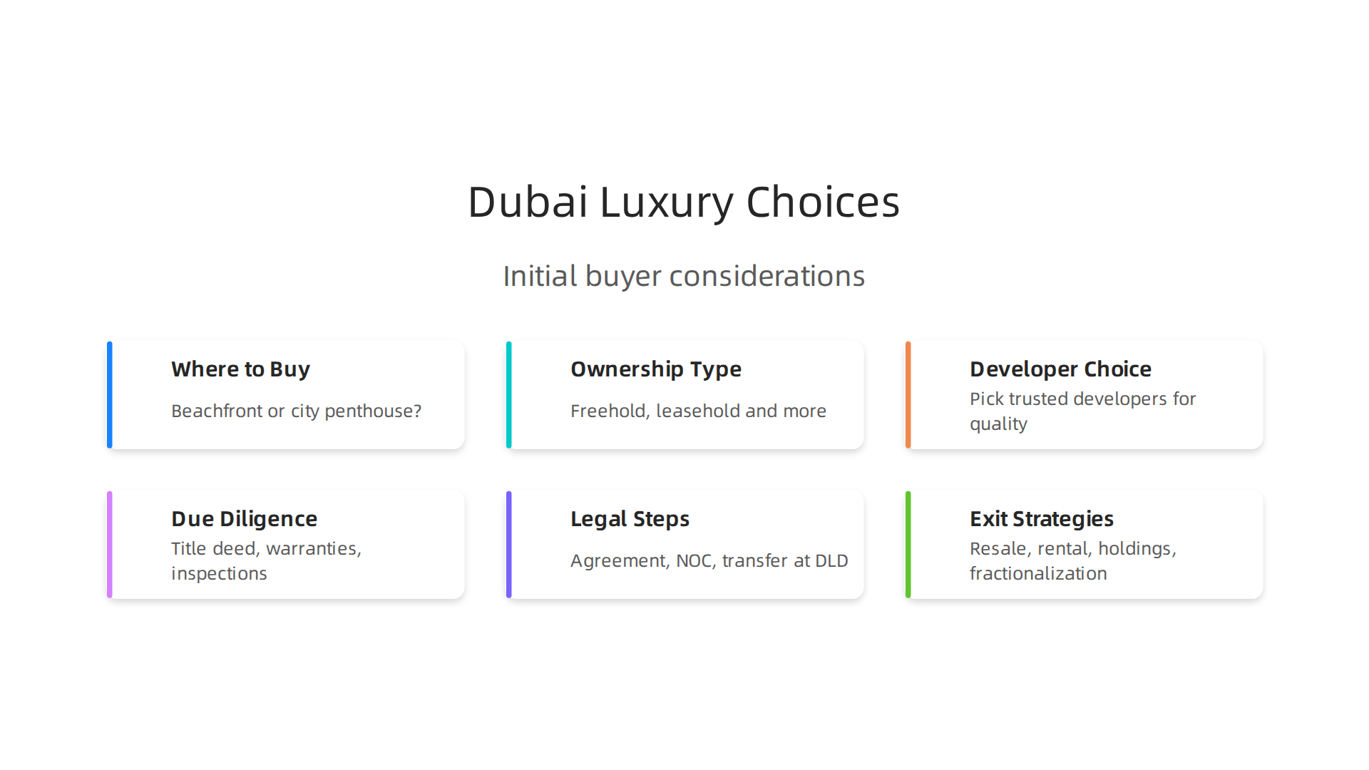 Initial considerations for luxury buyers navigating the Dubai property market.