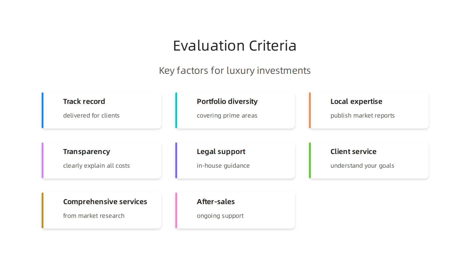 An infographic illustrating essential criteria for evaluating a real estate company in Dubai for luxury investments.