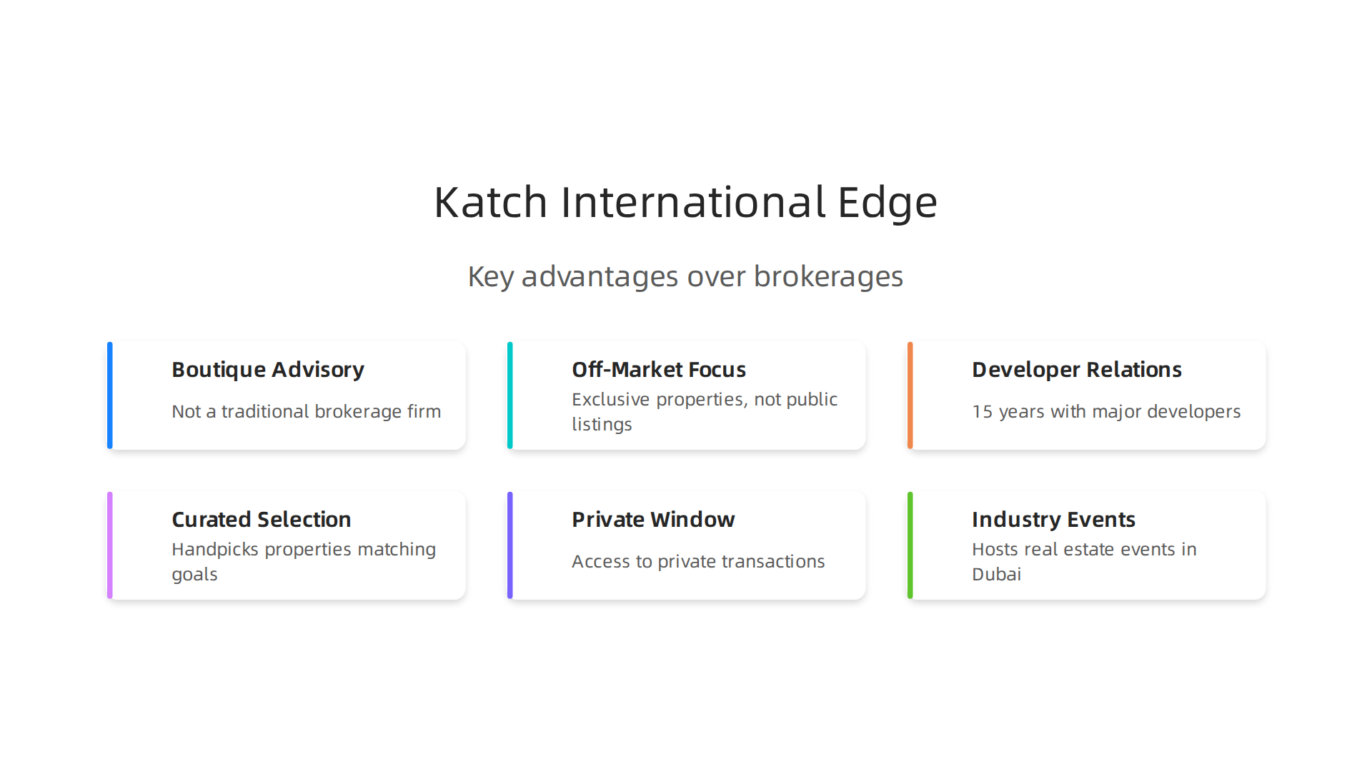 Highlighting the key differentiators that set Katch International apart from traditional real estate brokerages in Dubai.