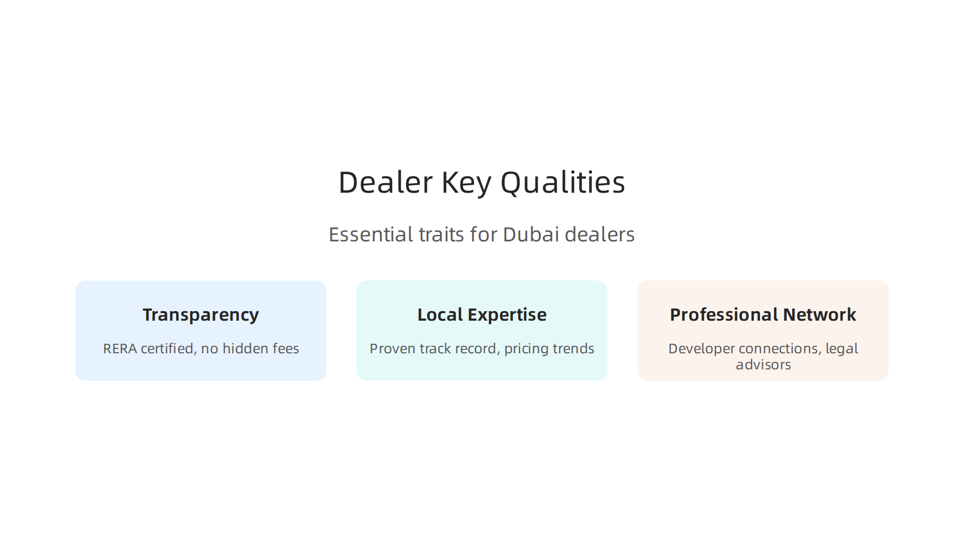 An infographic illustrating the essential characteristics that distinguish top Dubai property dealers.