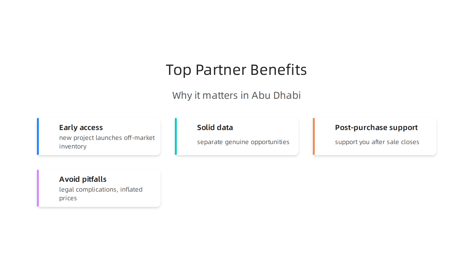 Visualizing the advantages of partnering with a leading real estate company in Abu Dhabi's competitive market.