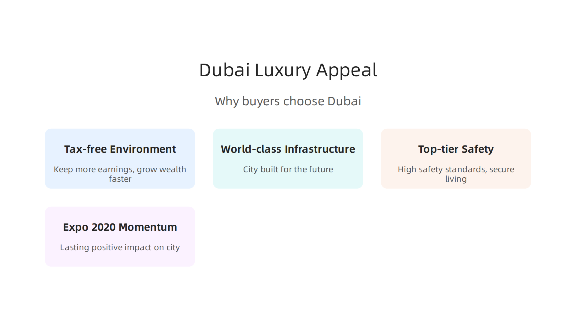 Dubai attracts high-net-worth individuals with unique benefits, driving demand in its luxury real estate market.