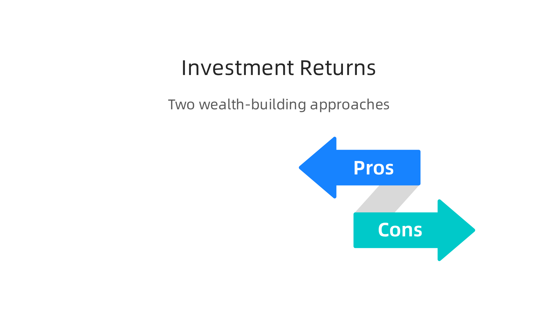 Understand the two primary ways property investments generate returns in Downtown Dubai.