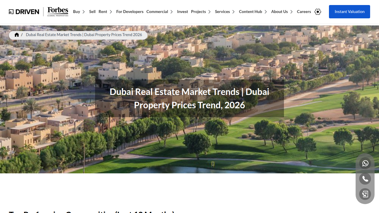 Explore the comprehensive Dubai Real Estate Market Guide by Driven Properties for insights into current trends.