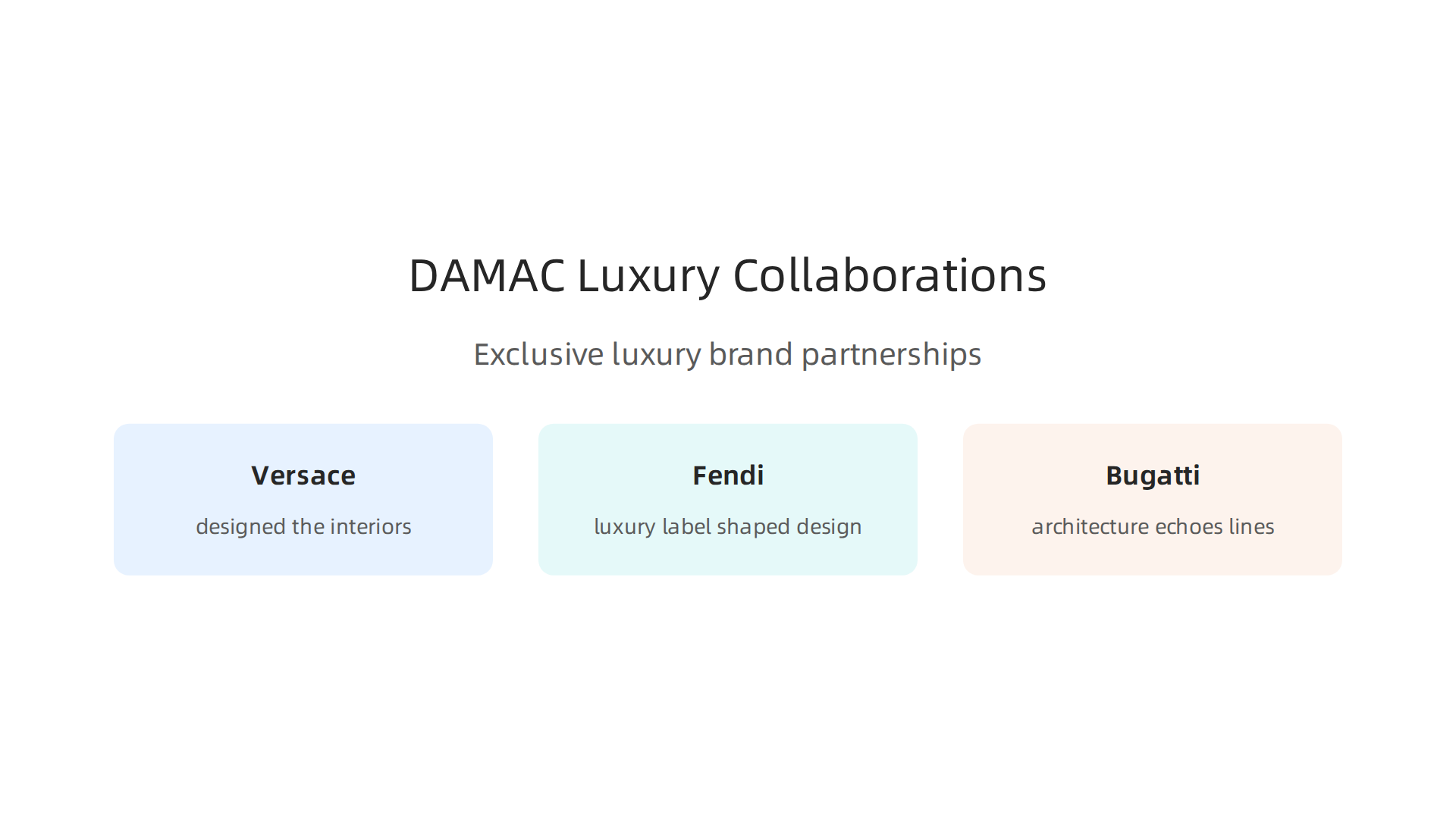 Visual representation of DAMAC Properties' exclusive partnerships with renowned luxury brands for unique residential designs.