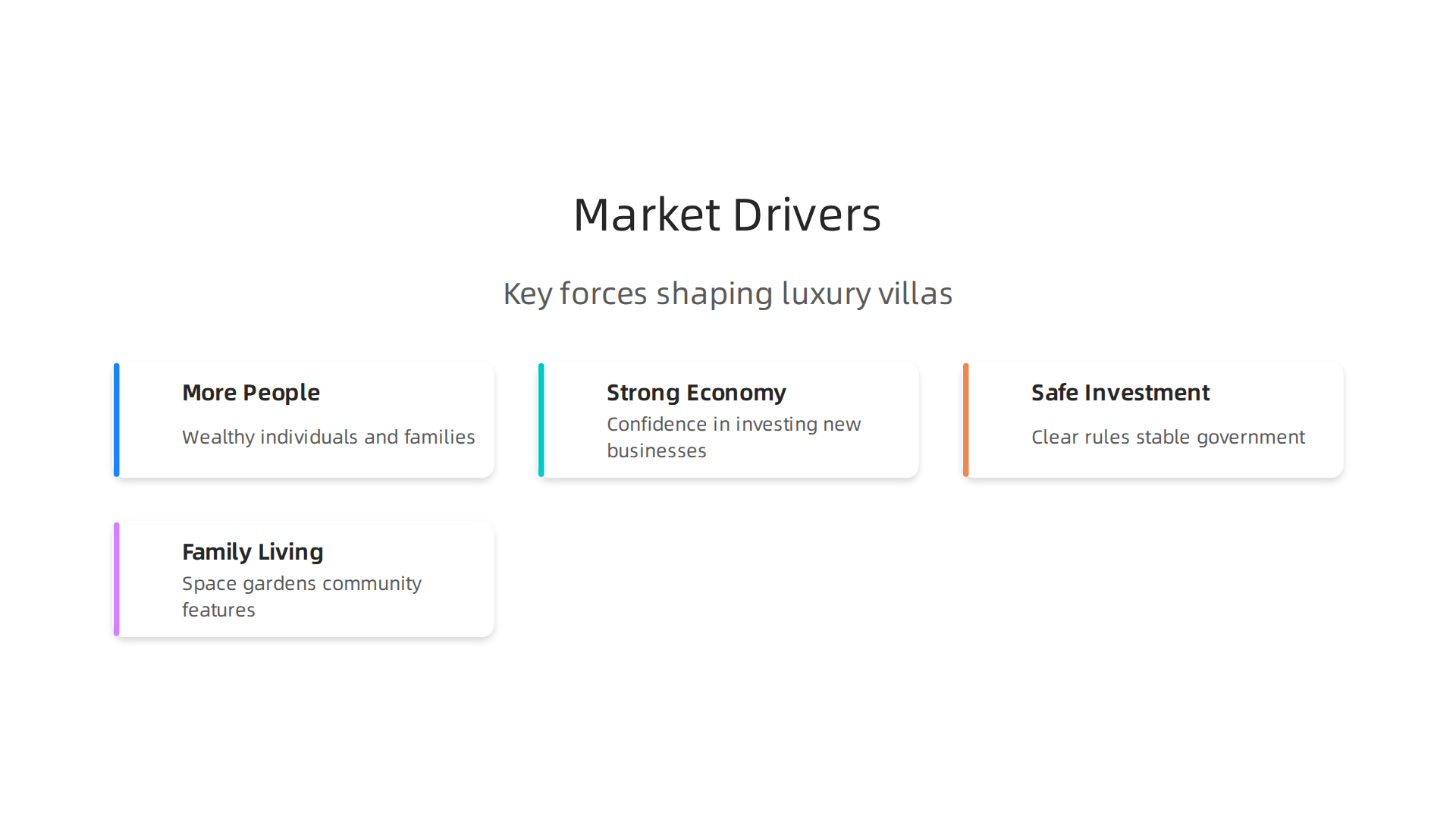 Key factors fueling the strong growth and appeal of Dubai's luxury villa market in 2026.