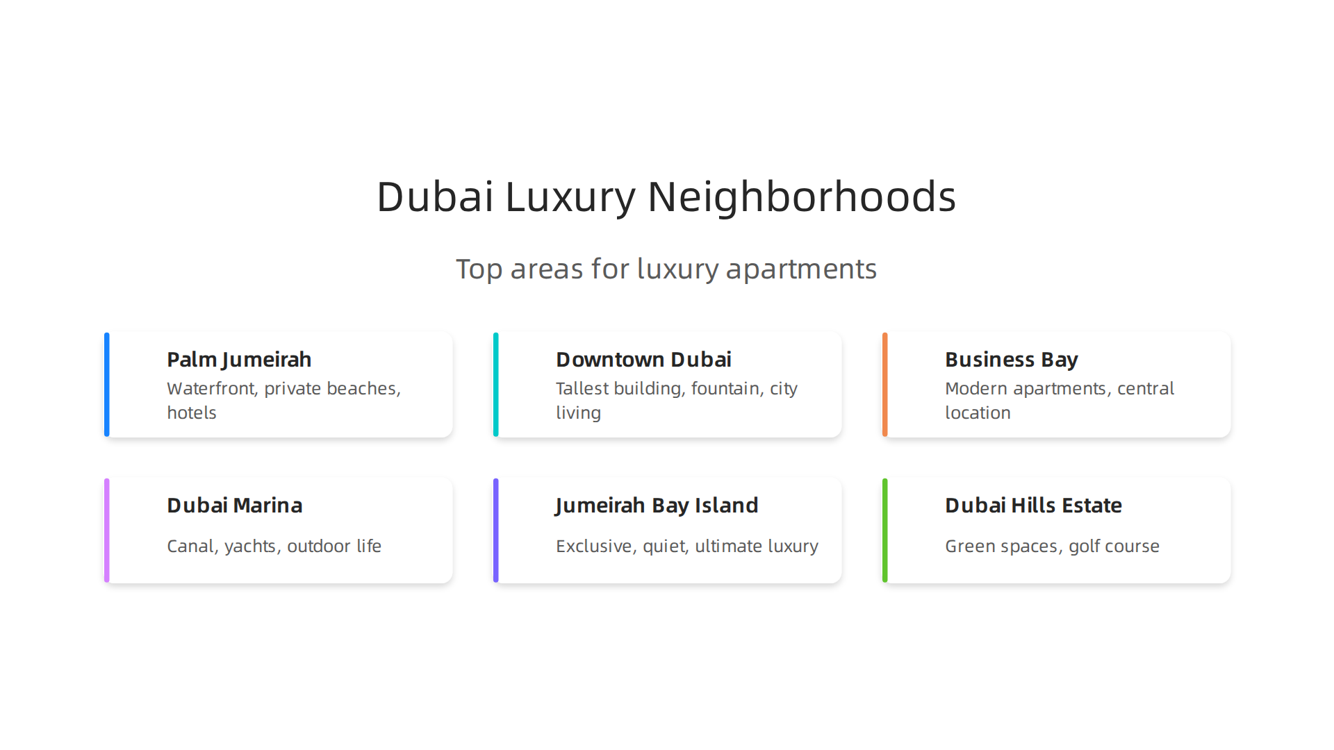 Understand the key differences that set luxury apartments apart from standard properties in Dubai.