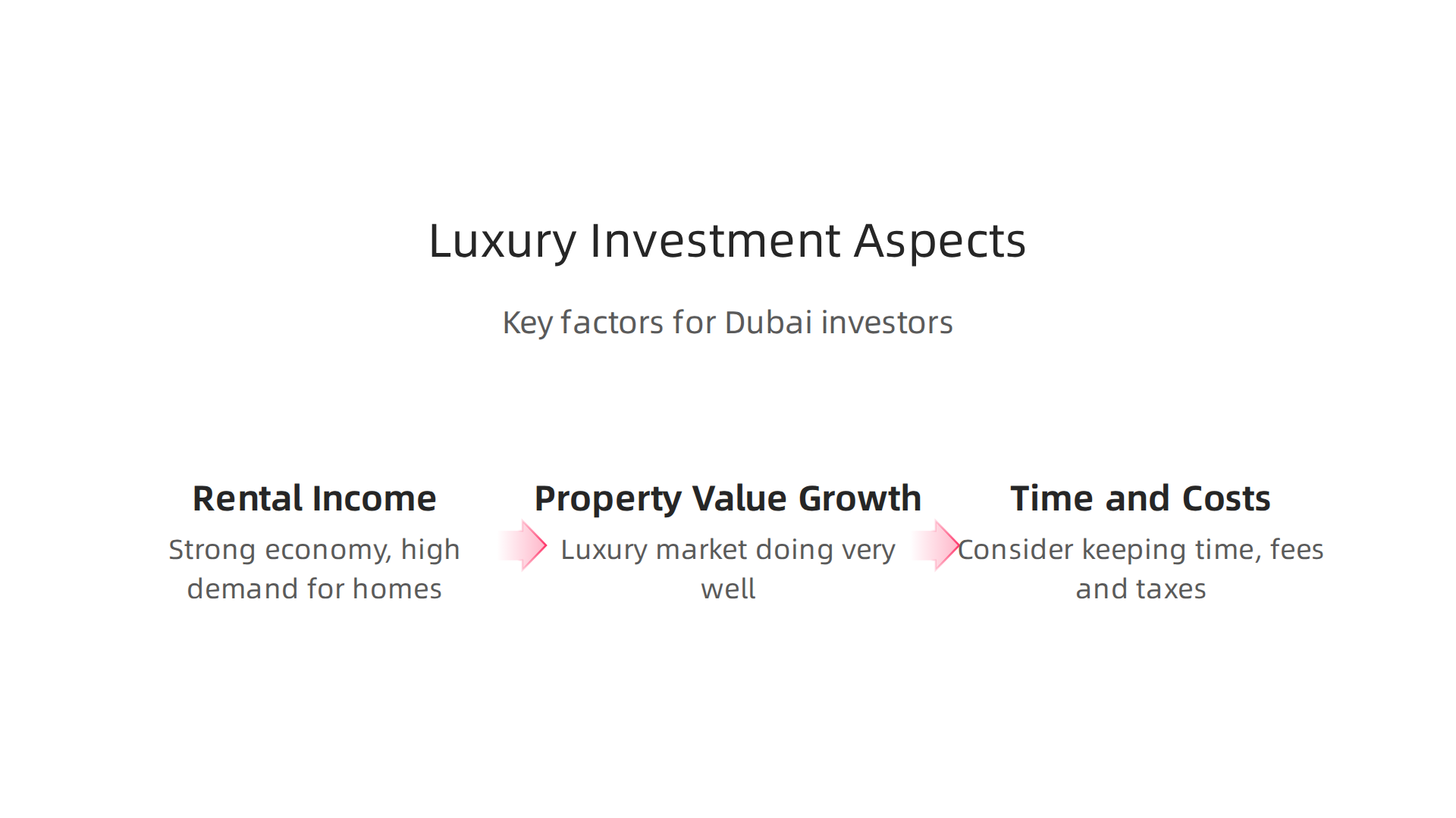 Key factors for investors to consider in Dubai's luxury apartment market.