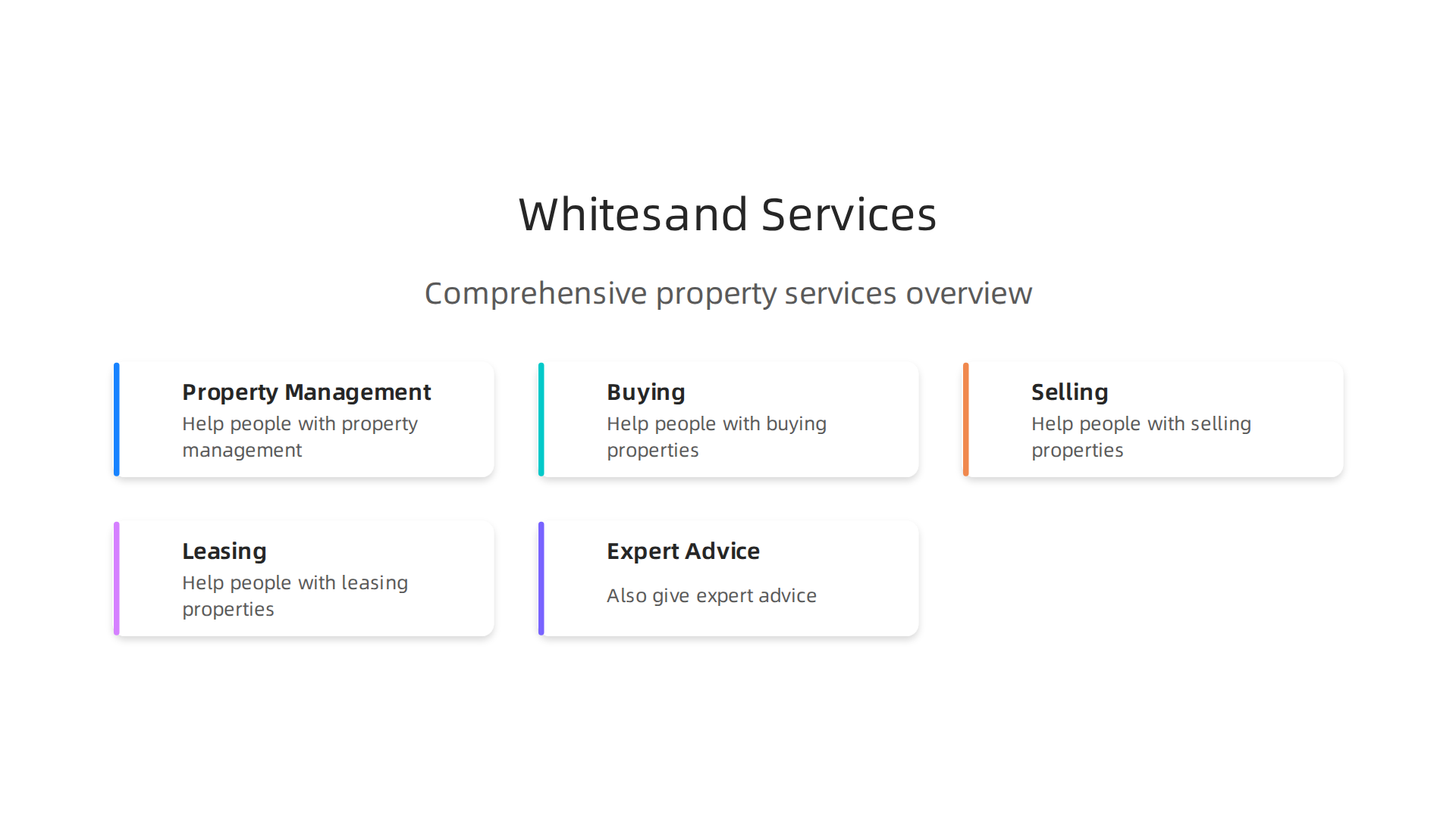 An overview of the comprehensive property services offered by Whitesand Real Estate Management LLC.