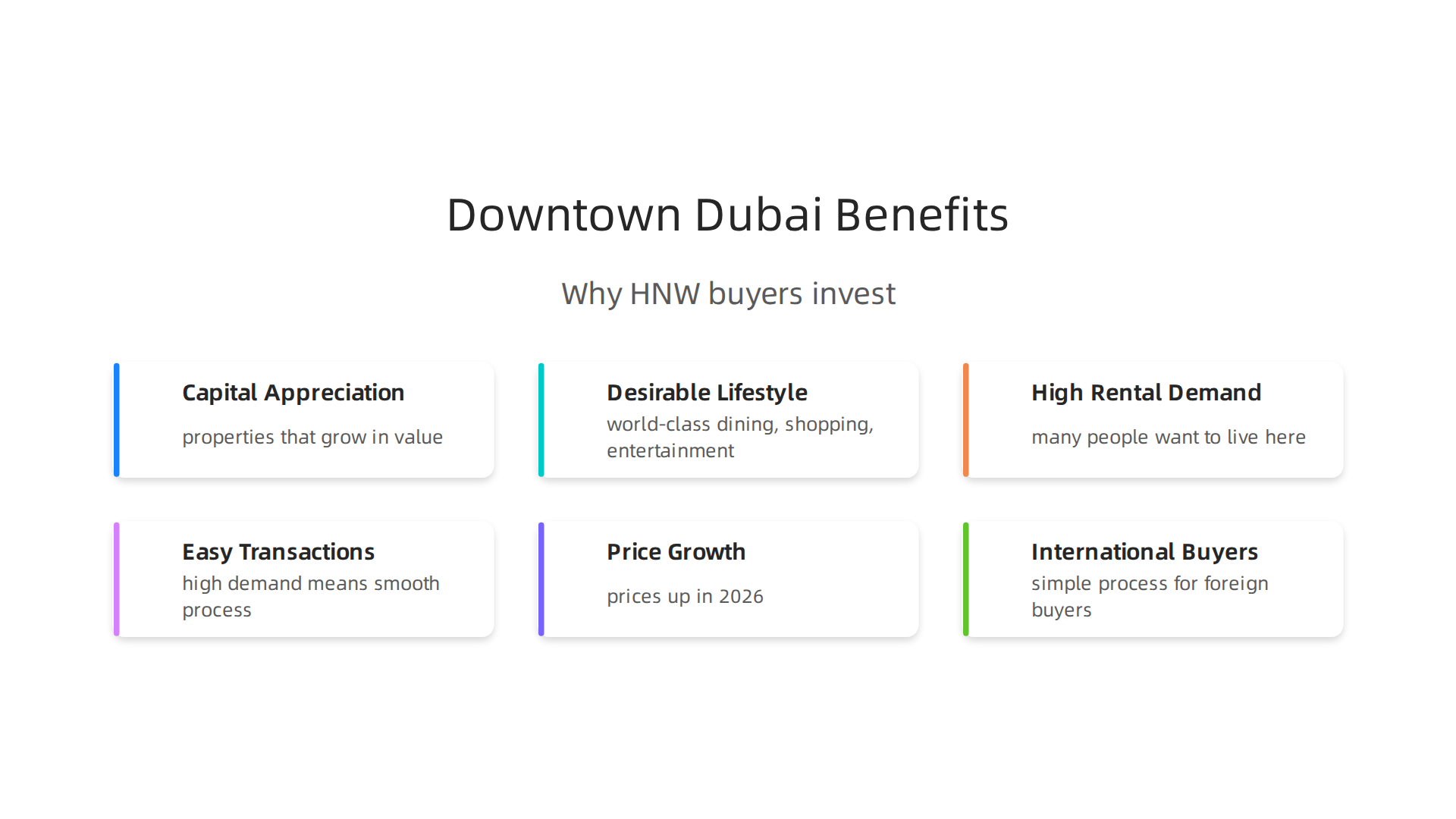 An infographic highlighting the key advantages that attract high-net-worth buyers and investors to Downtown Dubai.