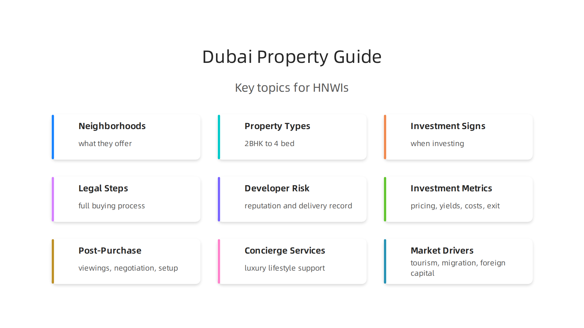 An overview of the essential topics covered in this guide for affluent Dubai property buyers.
