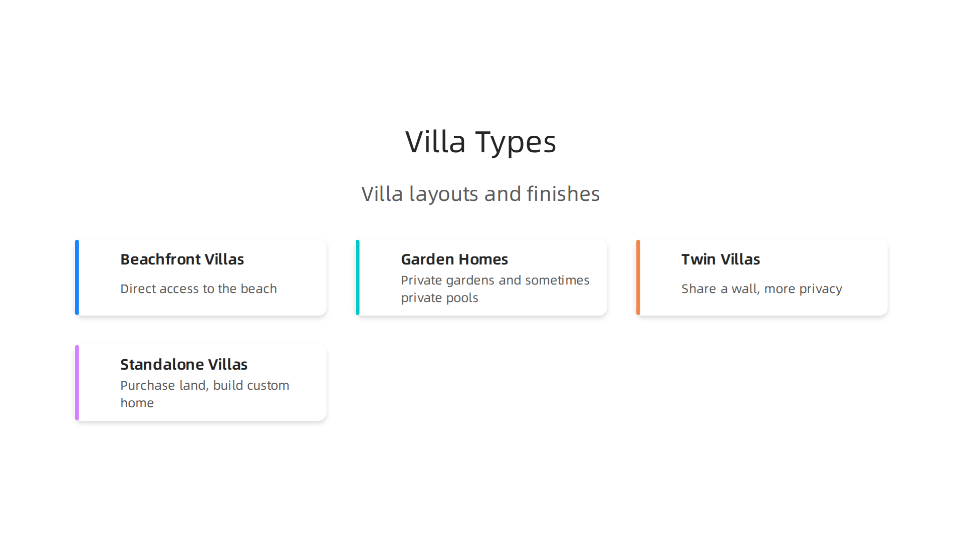Explore the different villa types available on Dubai's Palm islands.